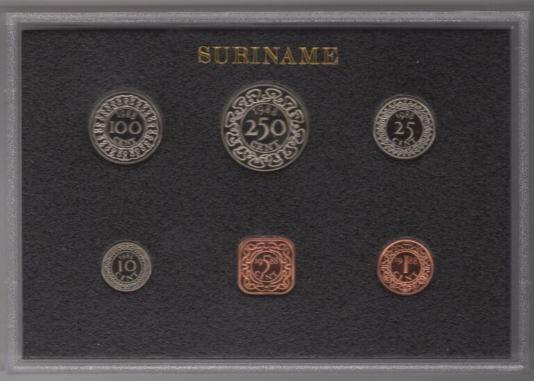 Read more about the article 1988 Suriname Proof Coin Collection