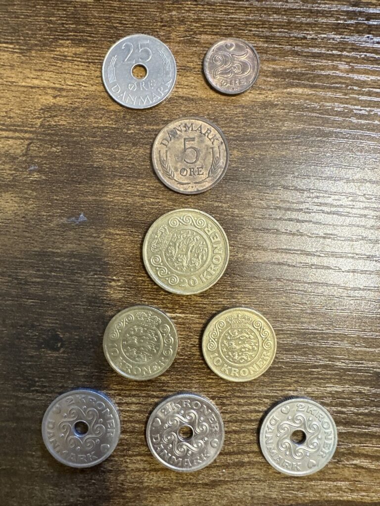 Read more about the article Lot Of Various Denmark Coins