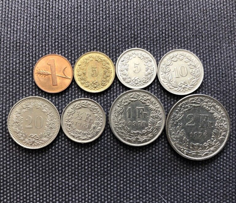 Read more about the article Switzerland 🇨🇭 Lot Of 8  World Foreign Coins