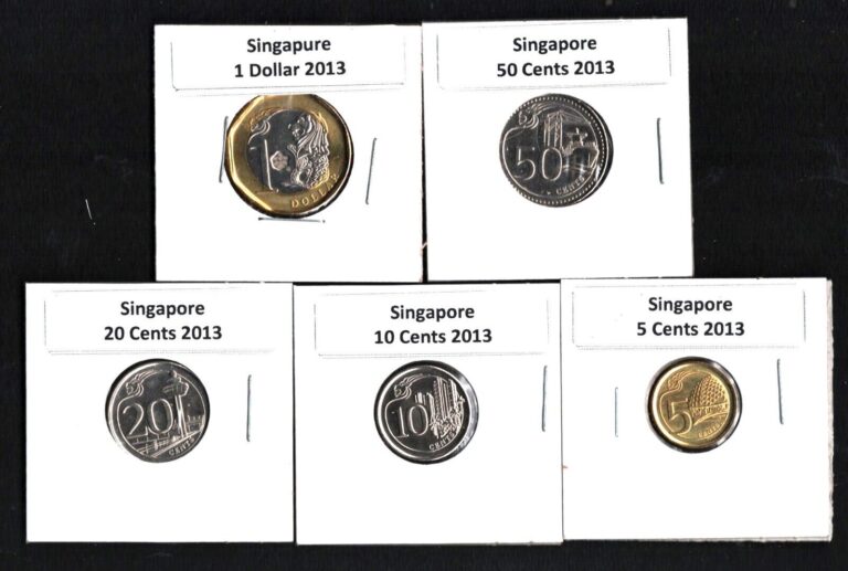 Read more about the article SINGAPORE 2013 SET OF 5 COINS