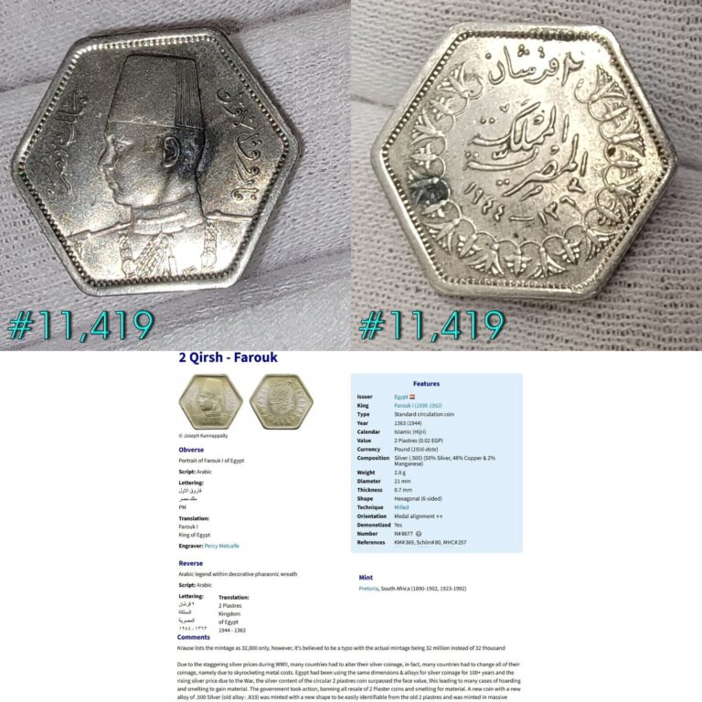 Read more about the article 1944 Egypt 2 Piastres Coin  FAROUK Egyptian Silver Two Qirsh