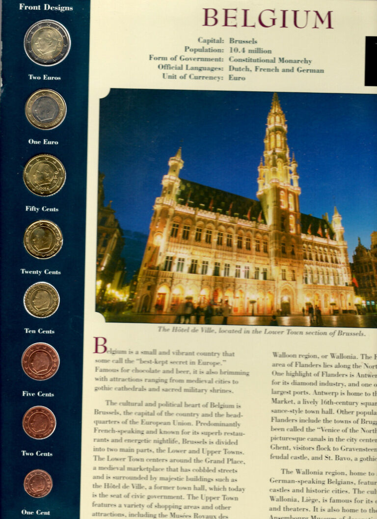 Read more about the article Coins from Around the World Belgium All 8 coins 1999-2009 BU UNC 1 Euro 1999