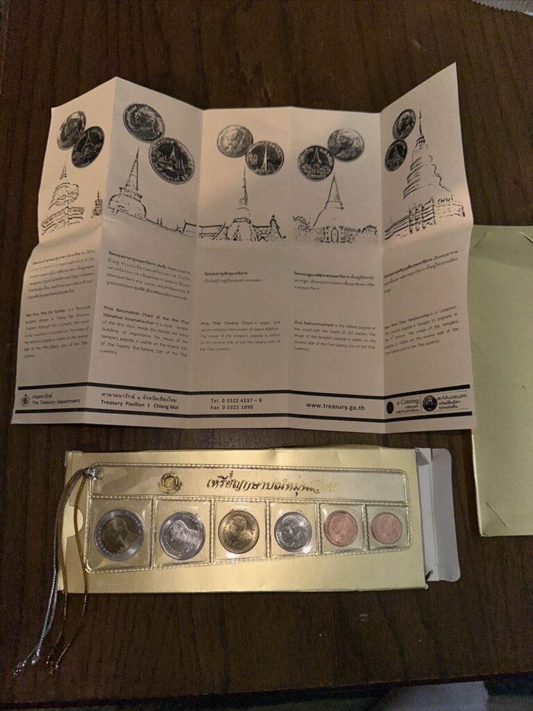 Read more about the article THAILAND COIN SET TRESURY PAVILION 1 Chiang Mai BHUDDHIST LANDMARKS RARE