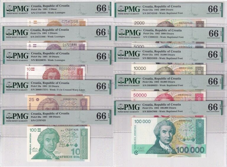 Read more about the article Croatia Set 10; 1 -25 100-5000-100K 1991 P16-P 20 23- 27 Gem UNC PMG 66 EPQ