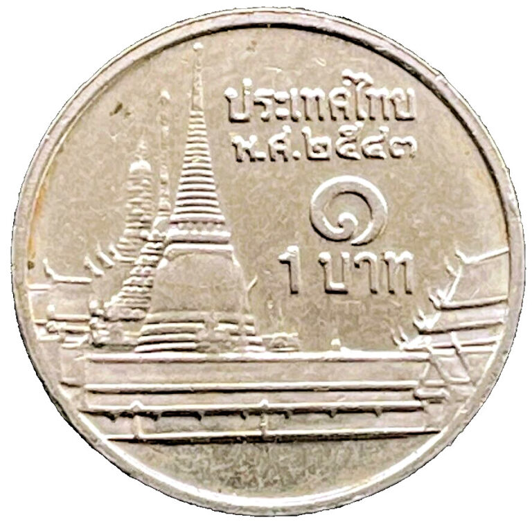 Read more about the article 1977 Thailand Coin 1 Rama Asia Foreign Coins World Money Exact shown FREE SHIP