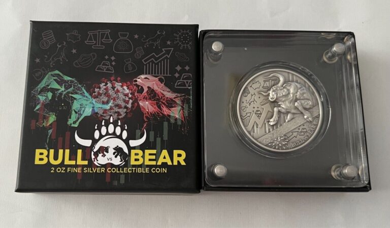 Read more about the article 2021 Chad 2 oz Silver Bull vs Bear Antiqued High Relief Coin with Box