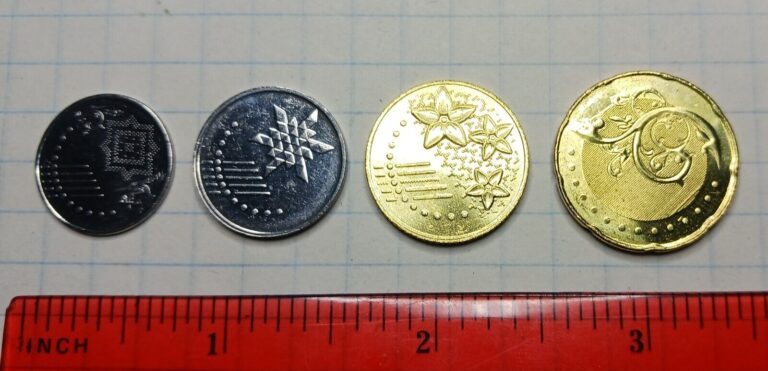 Read more about the article Malaysia – set of 4 coins 5 10 20 50 Sen UNC World Coins