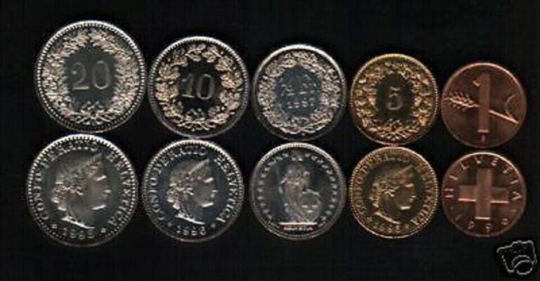 Read more about the article Switzerland 1 5 10 20 1/2 FRANC 1995-1998 Set CROSS UNC Swiss WorldCurrency COIN