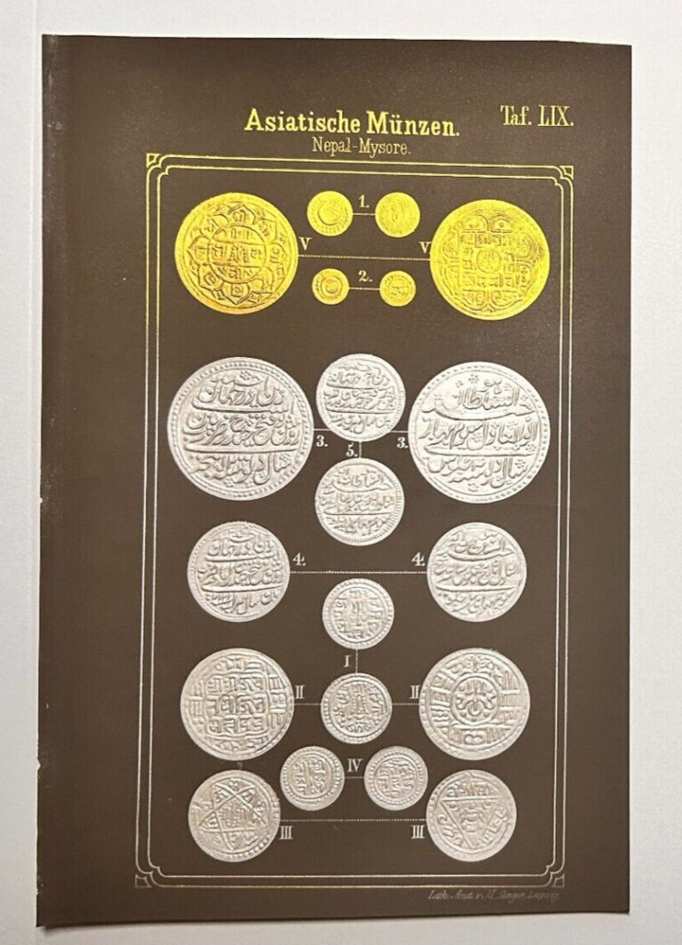 Read more about the article 1856 Antique relief print: Nepal-Mysore gold and silver coins  numismatics history