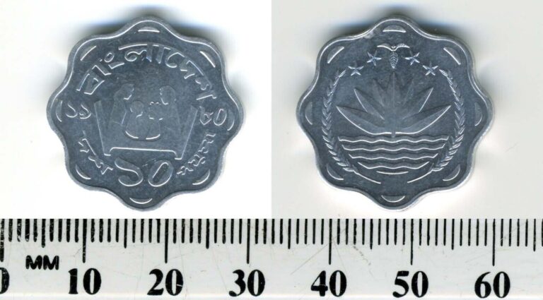 Read more about the article Bangladesh 1980 – 10 Poisha Aluminum Coin – Shapla-water lily – Family – F.A.O.