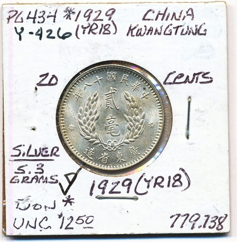 Read more about the article 1929 CHINA SILVER 20 CENTS COIN KWANGTUNG