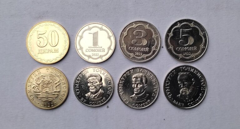 Read more about the article Tajikistan Set 4 Coins 50 Diram 1 3 5 Somoni 2022 Unc