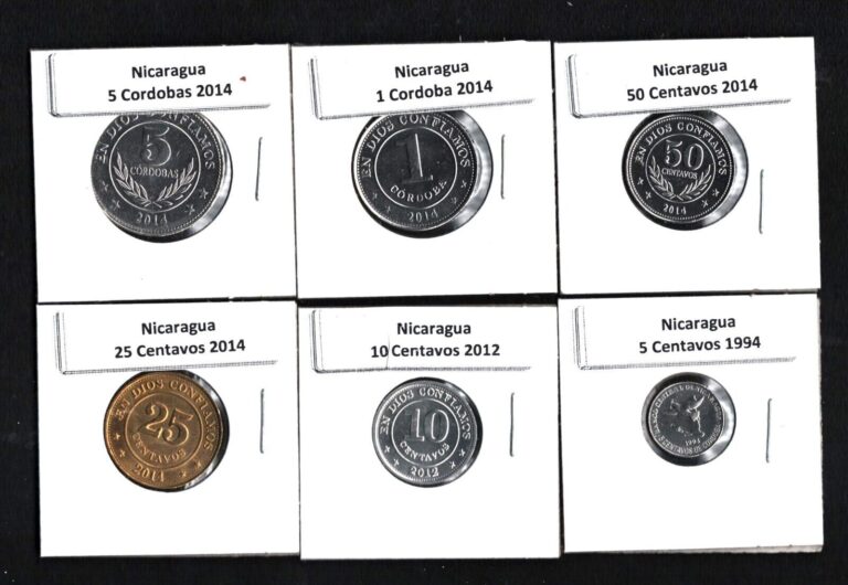 Read more about the article NICARAGUA 1994-2014 SET OF 6 COINS