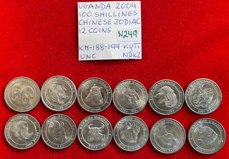 Read more about the article #N249 Uganda Chinese Zodiac 12 Coins 100 Shillings 2004 Mint Error-LINGSSHIL UNC