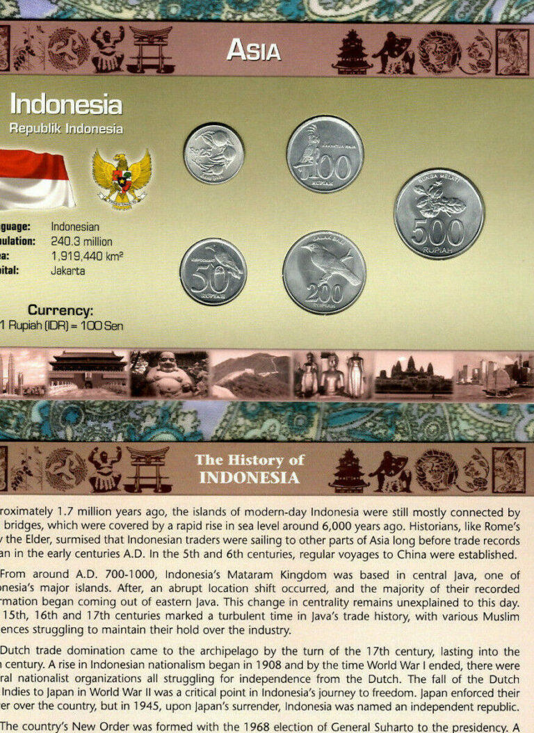 Read more about the article Littleton World Coin Set Indonesia w/card 5 coin UNC 1994-2003 500 Rupiah 2003