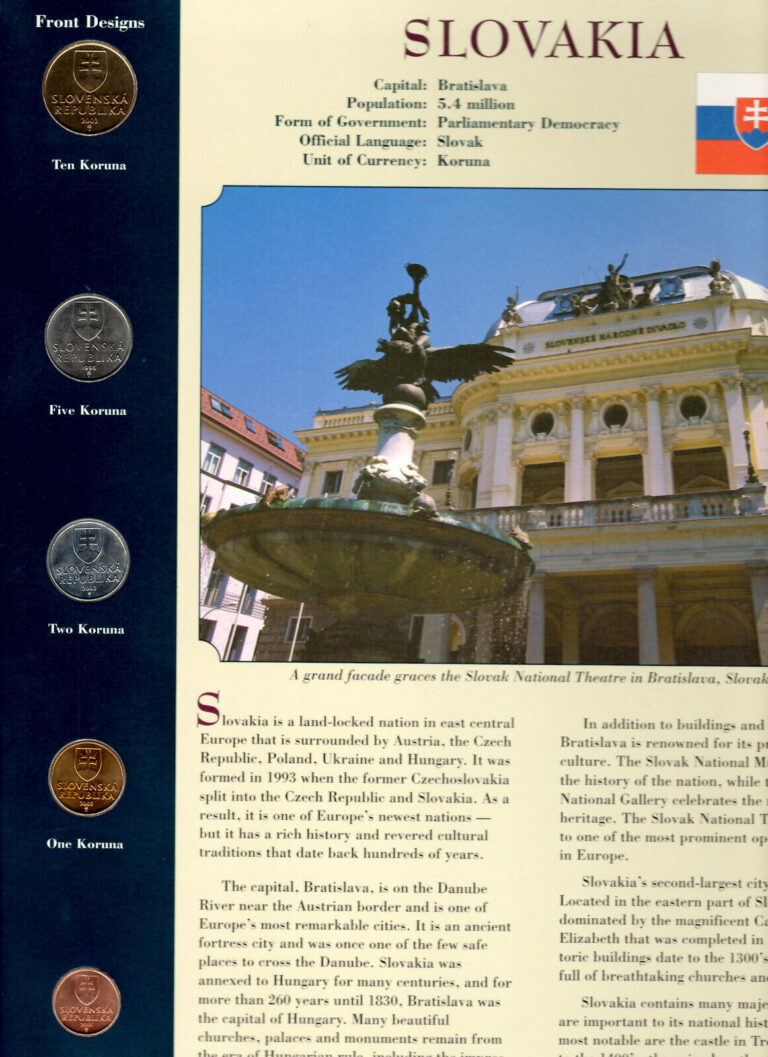 Read more about the article Coins from Around the World Slovakia 5 coin BU UNC 1995-2005 2  10 Koruna 2003