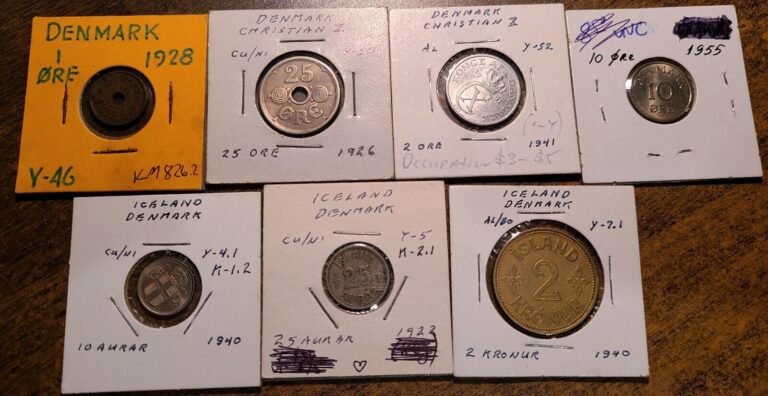 Read more about the article 1926-1955 DENMARK ICELAND LOT OF 7 COINS