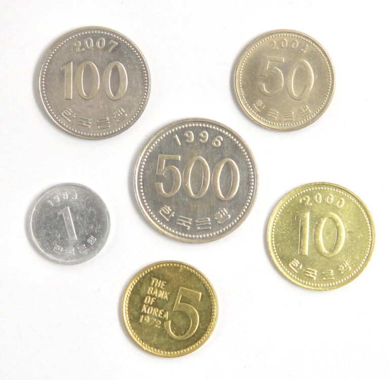 Read more about the article South Korea coins set of 6 pieces Almost Uncirculated