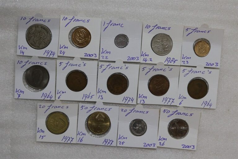 Read more about the article RWANDA – 14 COINS COLLECTION B49 #N665