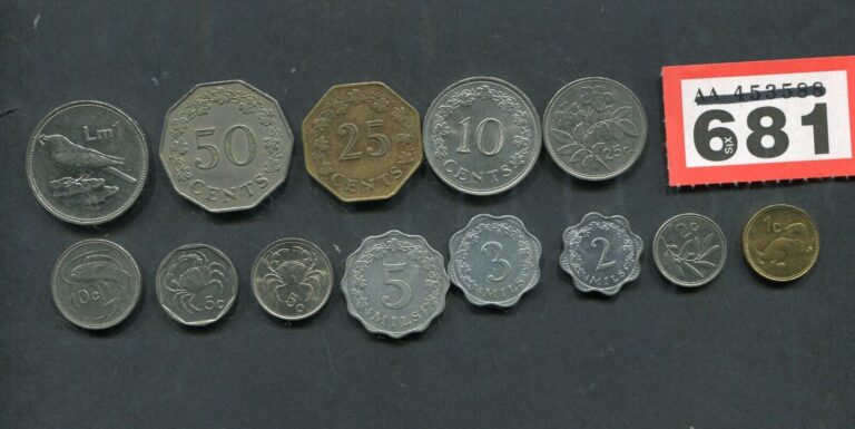 Read more about the article Lot of  13    coins of   Malta