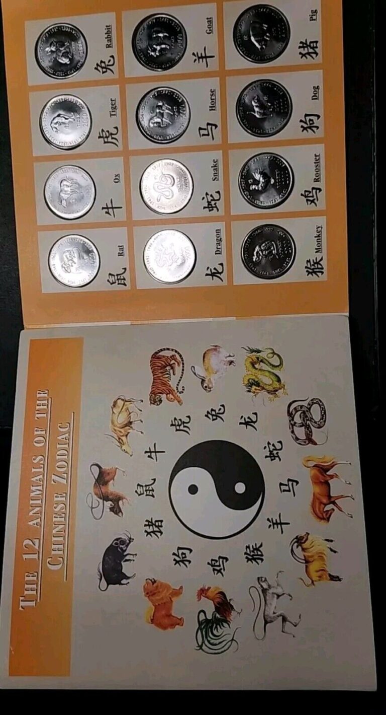 Read more about the article 2000 ~ Somalia Zodiac coins Chinese Zodiac Calender Collectible Book Of Coins