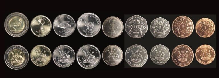 Read more about the article Uganda 9 Coins SET  1 2 5 10 50 100 200 500 1000 Shillings 1987 2019 UNC BIMETAL