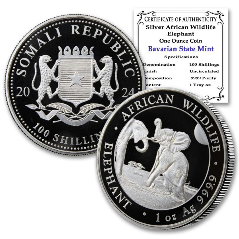 Read more about the article Somalia 2024 1oz Silver Elephant African Wildlife Brilliant Uncirculated w/CoA