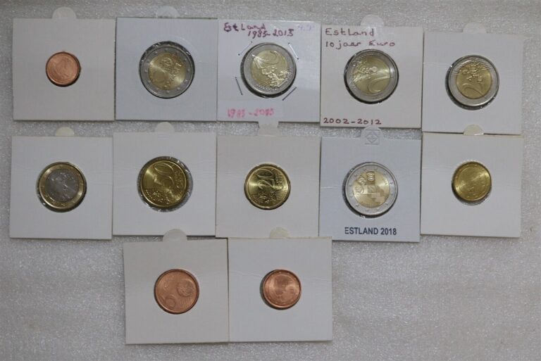 Read more about the article ESTONIA – EURO LOT WITH 5 COINS OF 2€ B49 #1255