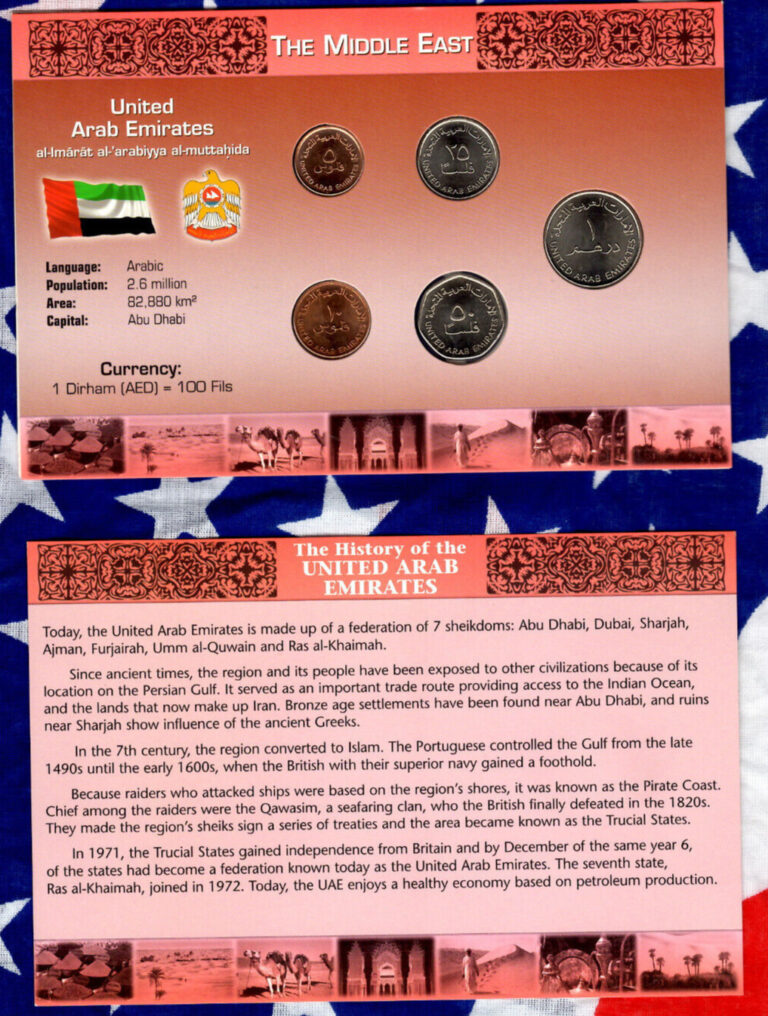 Read more about the article Littleton World Coin Set United Arab Emirates w/card UNC 1996-2005 Dirham 2005