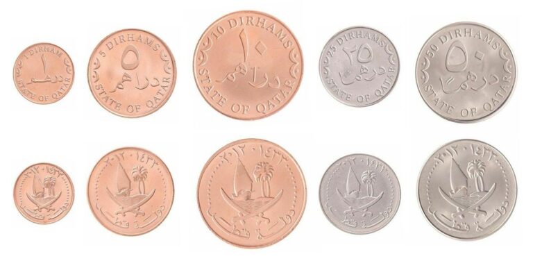 Read more about the article Qatar 1-50 Dirhams 5 Pieces Set  2012  KM #15a-69  Mint