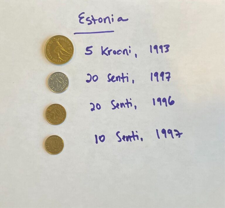 Read more about the article Estonia 4 Coins Set 10  20  20 Senti and 5 Krooni  1993–1997. Circulated  Ungraded