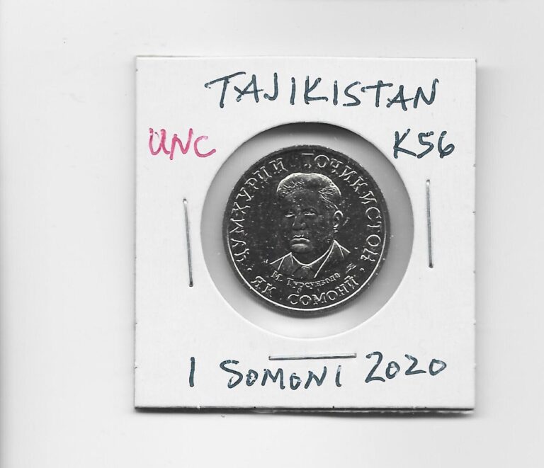 Read more about the article Tajikistan 1 Somoni 2020 K56 Mirzo Tursunzoda Formerly in USSR. Kazakhstan Mint