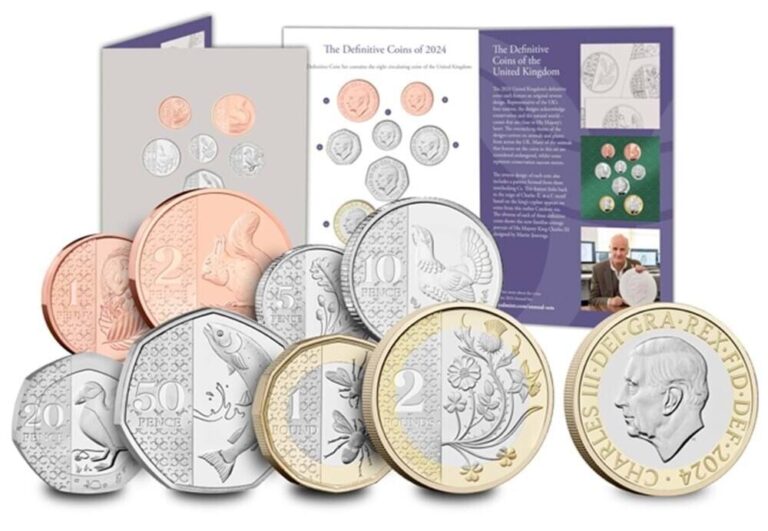 Read more about the article The 2024 United Kingdom Brilliant Uncirculated Coinage Set