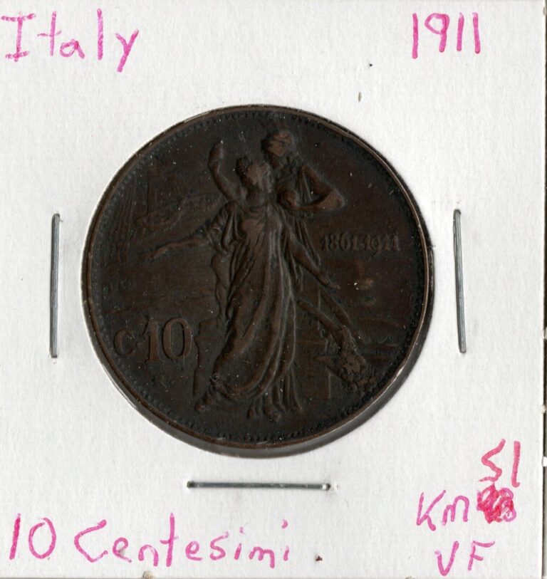 Read more about the article Coin Italy (Kingdom) 10 Centesimi 1911 KM51  Commemorative