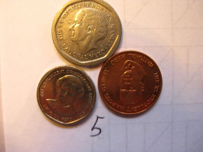 Read more about the article Jamaica coins