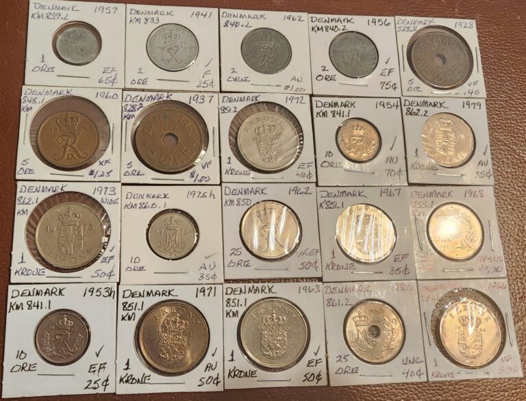 Read more about the article LOT OF 20 ASSORTED DENMARK COINS