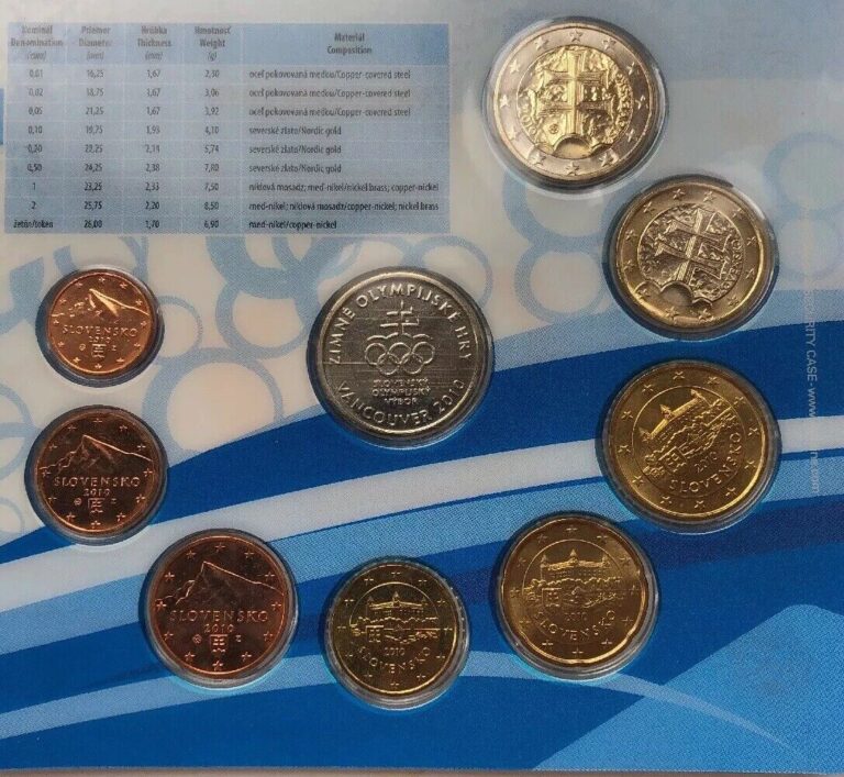 Read more about the article Slovakia Coins Set 2010 Winter Olympics Vancouver Canada New BUNC KMS Euro 8x