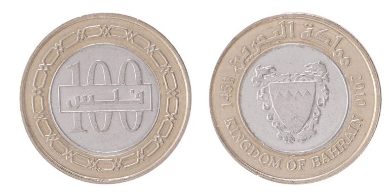 Read more about the article Bahrain 100 Fils  2010 (AH1431)  KM #26.2  Mint