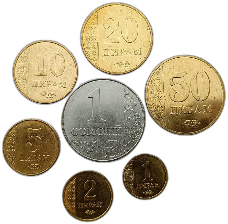 Read more about the article TAJIKISTAN SET OF 7 COINS 1 DIRAM – 1 SOMONI 2011 UNC
