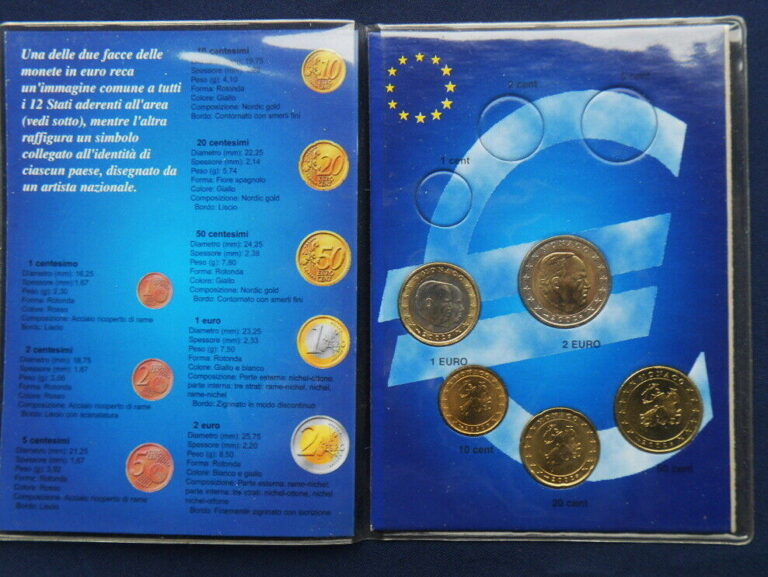 Read more about the article 2002 MONACO rare set 5 coins 0.10/0.20/0.50/1/2 euro UNC/GEM in folder