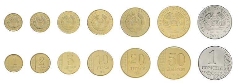 Read more about the article Tajikistan 1 Diram – 1 Somoni 7 Pieces Set  2011-2018  KM #23-36  Mint