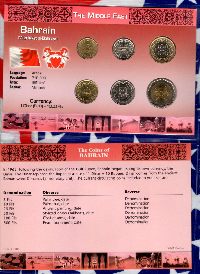 Read more about the article Littleton World Coin Set Bahrain w/card UNC 25 500 Fil 2002 5 10 50 100 Fil 2005