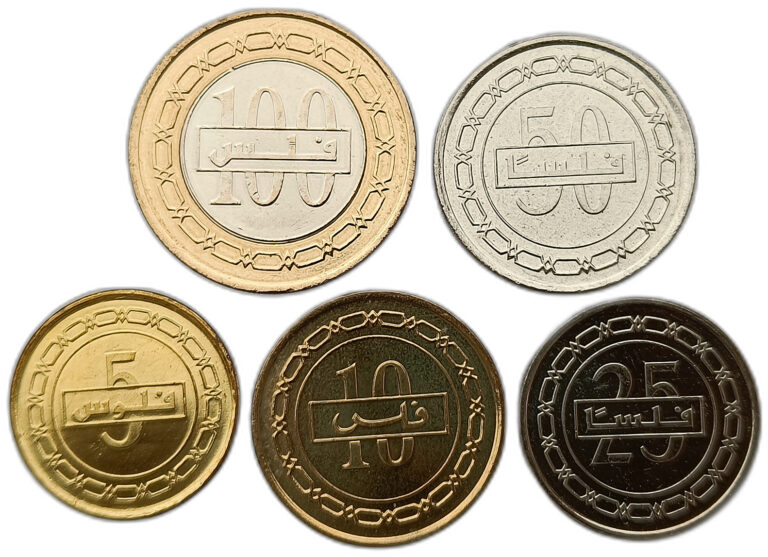 Read more about the article BAHRAIN SET OF 5 COINS 5 – 100 HALALAH 2007 – 2011 UNC