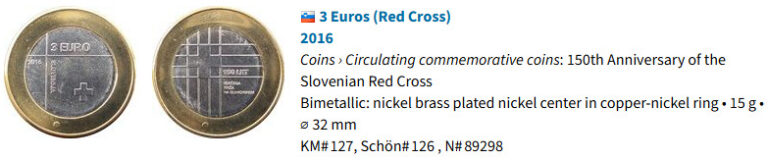Read more about the article Slovenia coin 3€ euro 2011 2008 2009 2010 2011 2012 2014 2015 2016 2017 2018 WWI