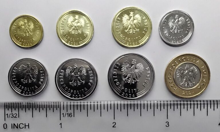 Read more about the article Poland 8 coin set –  1  2  5  10  20  50 groszy  1  2 zloty 2024 UNC