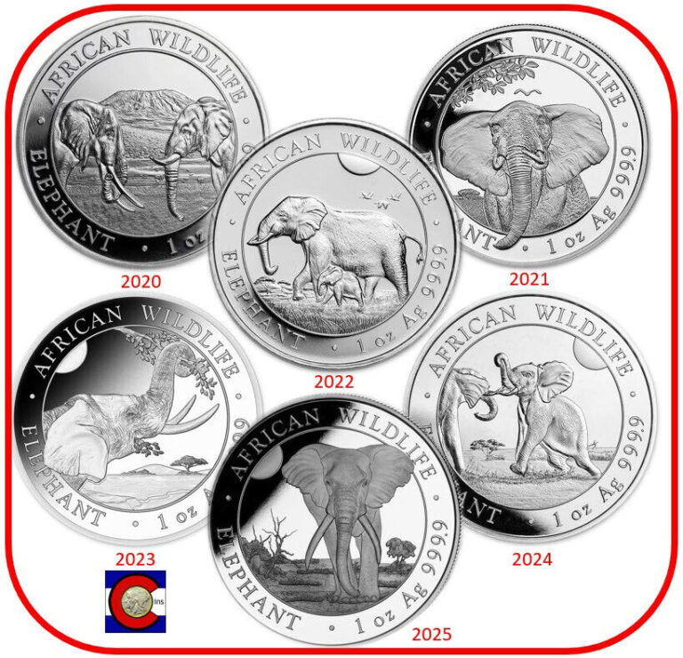 Read more about the article 2020 2021 2022 2023 2024 2025 Somalia Elephant 1 oz Silver Coins – 6 Coin Parade