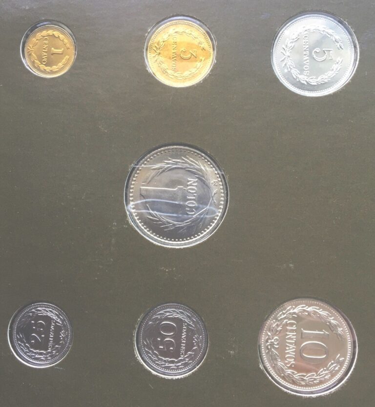 Read more about the article El SALVADOR COIN SET  All Nations