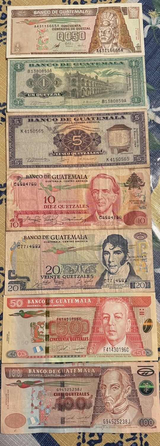 Read more about the article Colección de Billetes Antiguos de Guatemala Lot