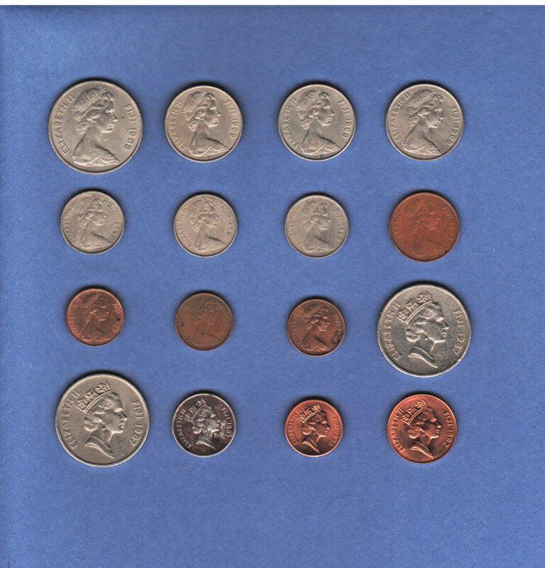 Read more about the article Fiji – Coin Lot – World/Foreign/Oceania