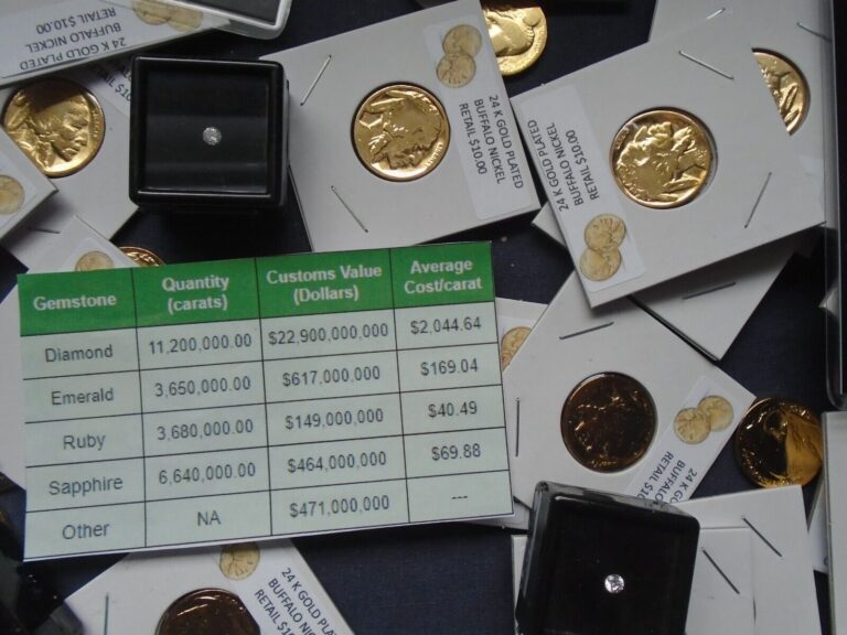 Read more about the article Estate lot Sale US Coins ~ SILVER~GOLD  COINS  DIAMONDS- 10 PC. LOTS-INVEST NOW